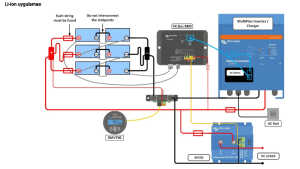Victron Enerji Lityum Akü 12,8V/100Ah Smart