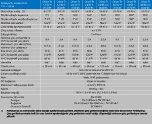 Victron Enerji Orion-Tr DC-DC İzolasyonlu Konvertör 48/48-2,5A (120W)