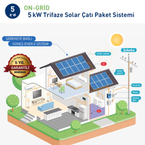 ON-GRİD 5 kW Trifaze Solar Çatı Paket Sistemi