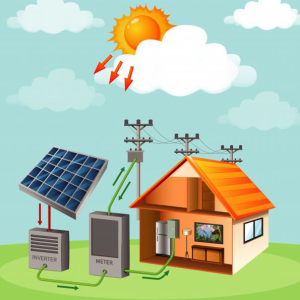 ON-GRİD 6 kW Trifaze Solar Çatı Paket Sistemi