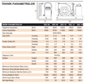 DC 12V - 24V MBC Marine Klima 7000 - 12000 BTU