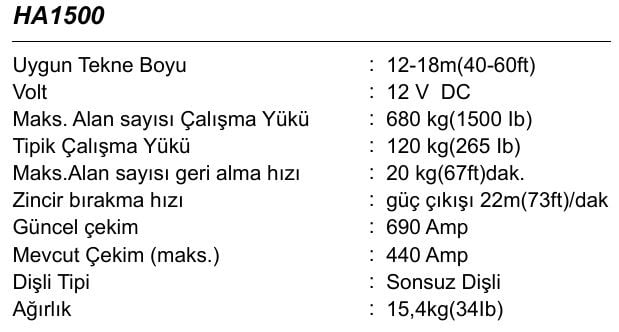 HA1500 Yatay Irgat 8mm 12V