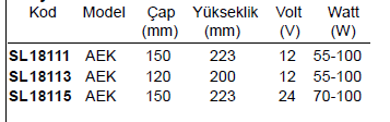 Projektör ABS Siyah Ayaklı Elle Kumandalı