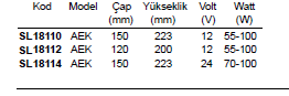 Projektör ABS Beyaz Ayaklı Elle Kumandalı