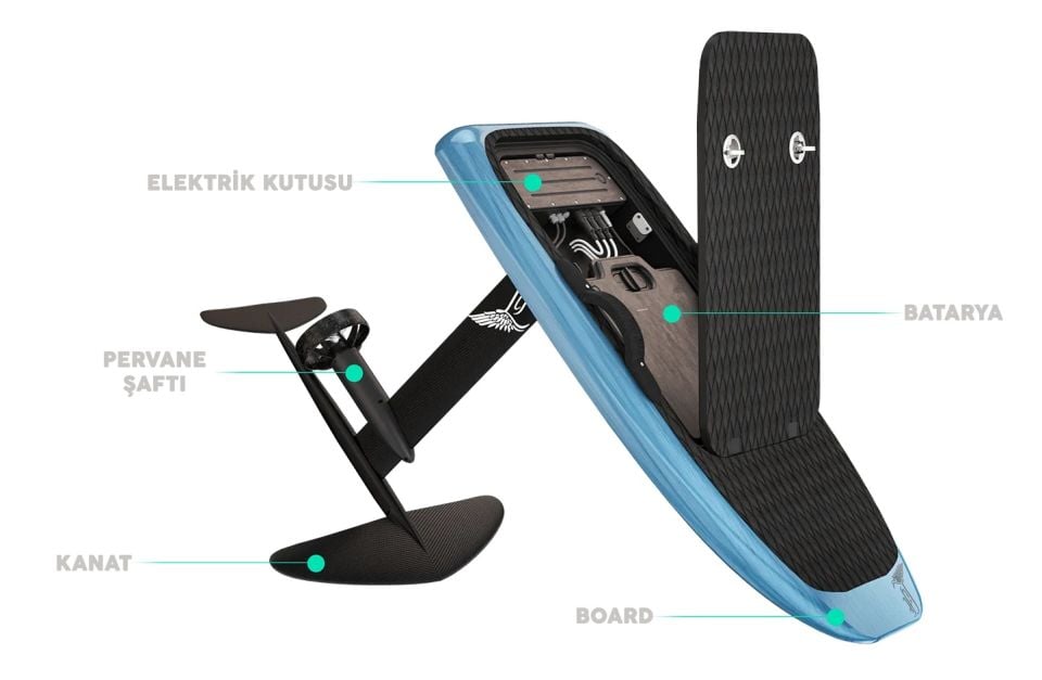 Lift4 Carbon XL