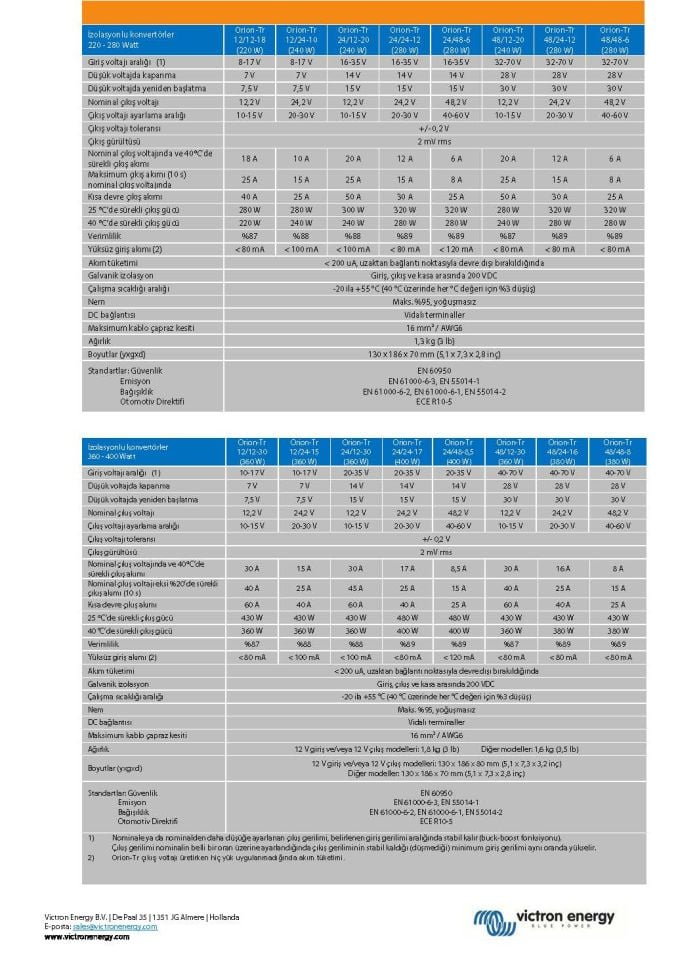 Orion-Tr 12/12-9A İzoleli DC-DC Konvertör (110W)