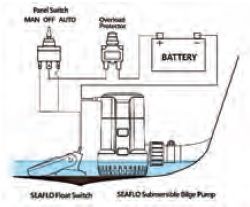 Seaflo Sintine Pompası 800 Gph 12 V