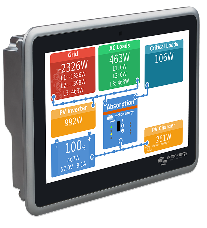 Victron Energy ﻿Ekrano GX