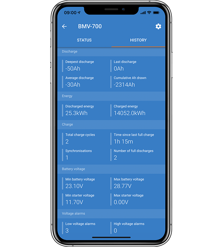 Battery Monitor BMV-702(Akü izleme Ünitesi)