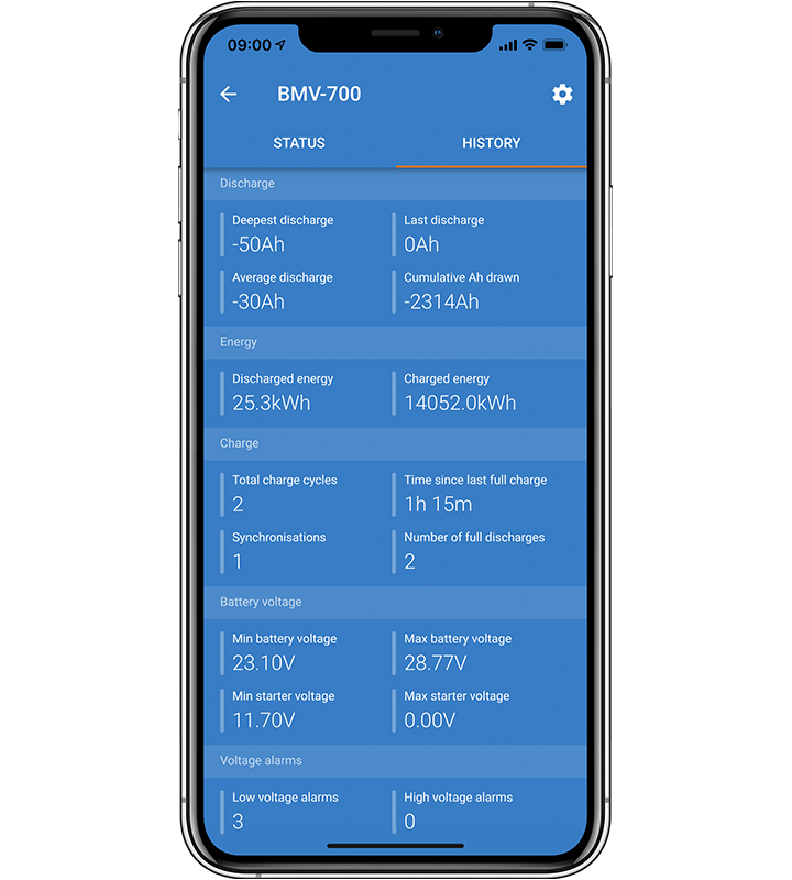 Battery Monitor BMV-702(Akü izleme Ünitesi)