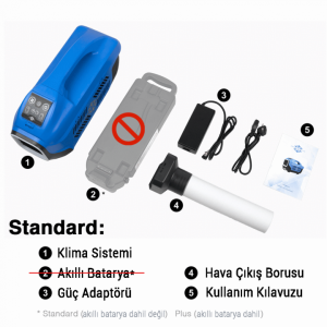 Zero Breeze 12 Volt Mobil Marin Klima (Standart Paket)