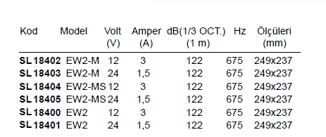 EW2 ELEKTRONİK MEGAFON 12/20mt SİS DÜDÜĞÜ 24v