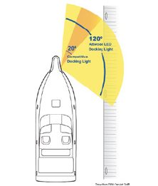 Led Güverte Işığı 12V Dc'De 5 W