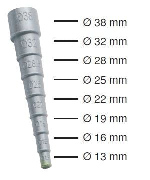 Can Hortum Konnektörü 13-38 mm